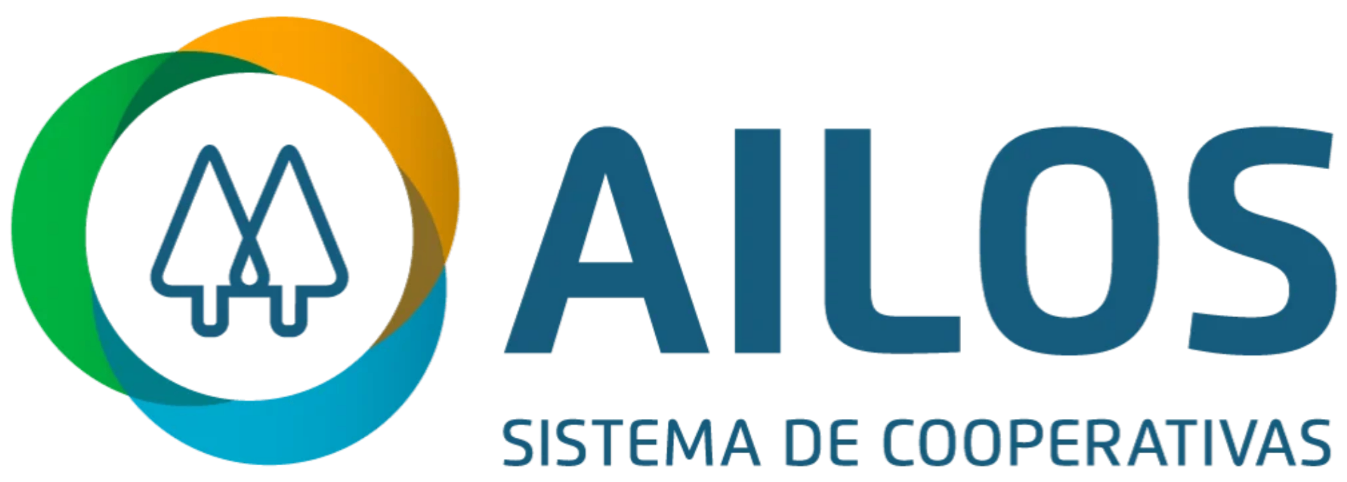 Ailos
